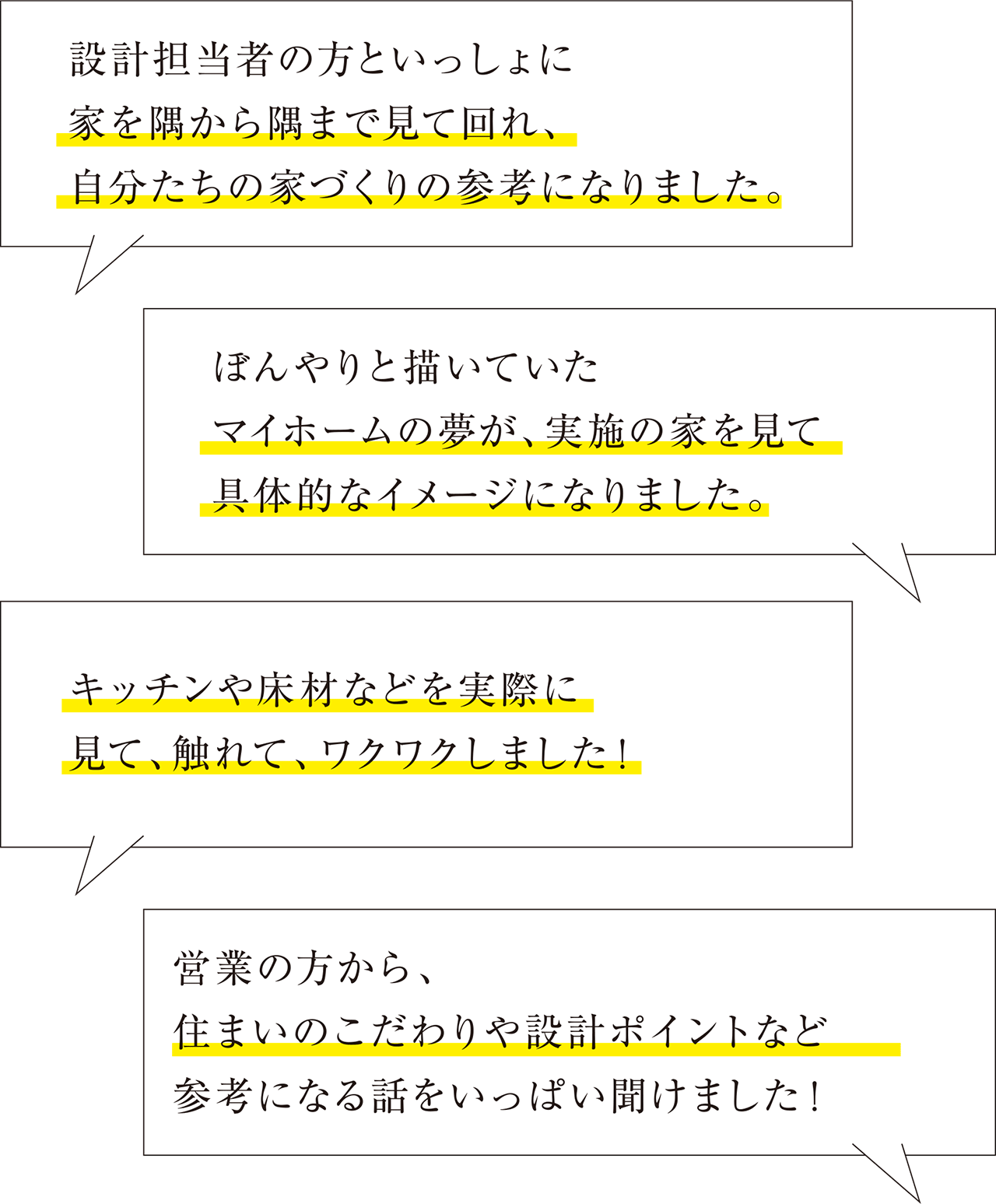 エスコートハウスに参加した人たちの声